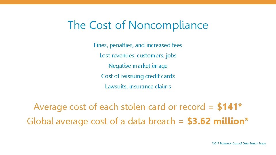 The Cost of Noncompliance Fines, penalties, and increased fees Lost revenues, customers, jobs Negative