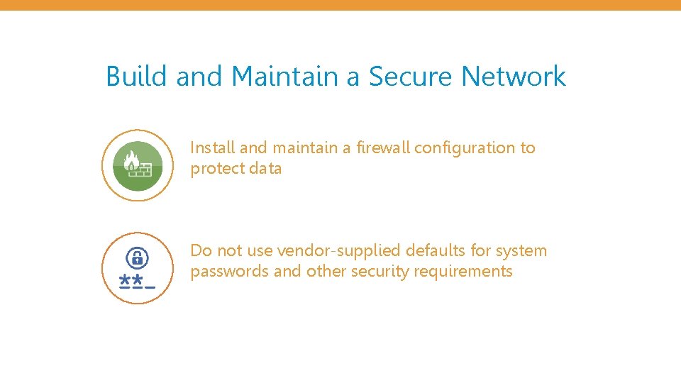 Build and Maintain a Secure Network Install and maintain a firewall configuration to protect