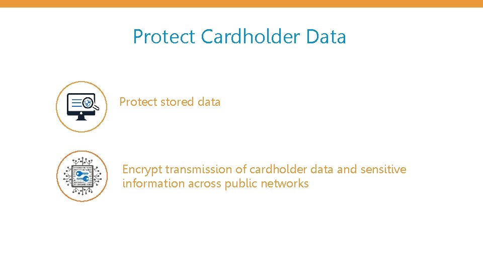 Protect Cardholder Data Protect stored data Encrypt transmission of cardholder data and sensitive information