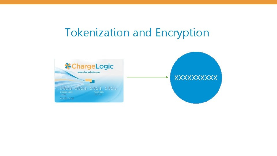 Tokenization and Encryption xxxxx 