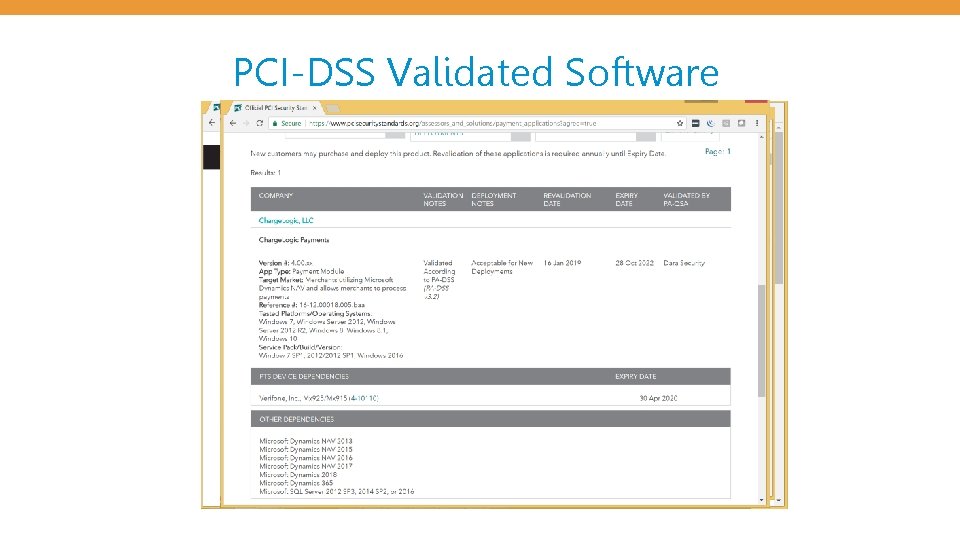 PCI-DSS Validated Software 