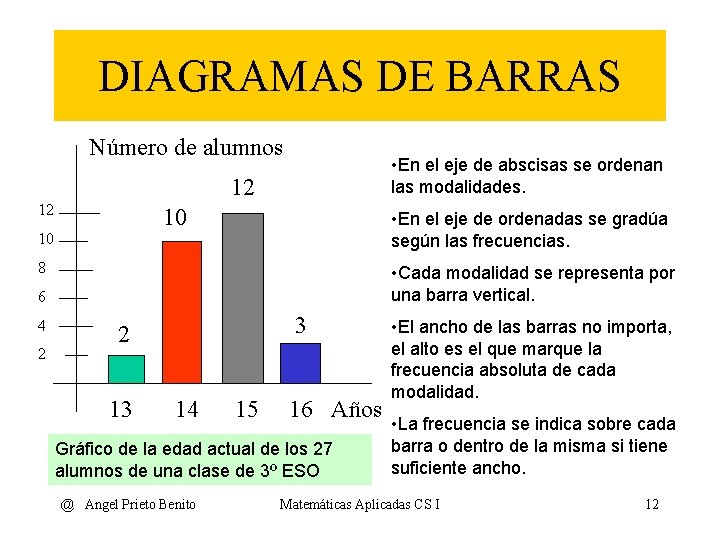 DIAGRAMAS DE BARRAS Número de alumnos • En el eje de abscisas se ordenan