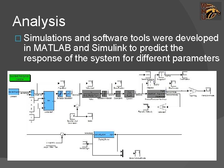 Analysis � Simulations and software tools were developed in MATLAB and Simulink to predict