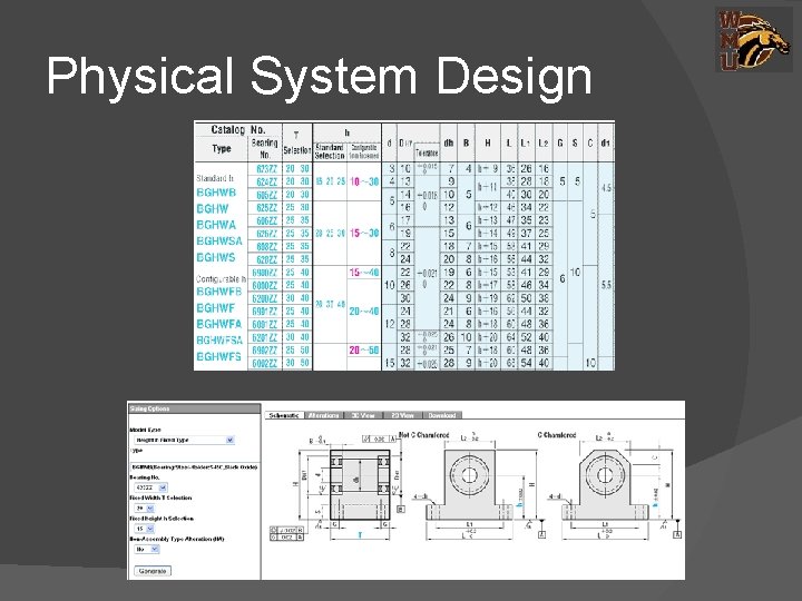 Physical System Design 