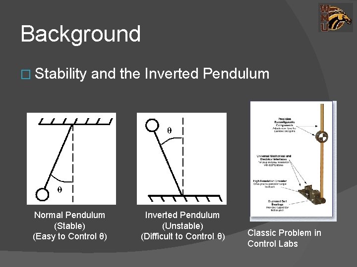Background � Stability and the Inverted Pendulum Normal Pendulum (Stable) (Easy to Control θ)