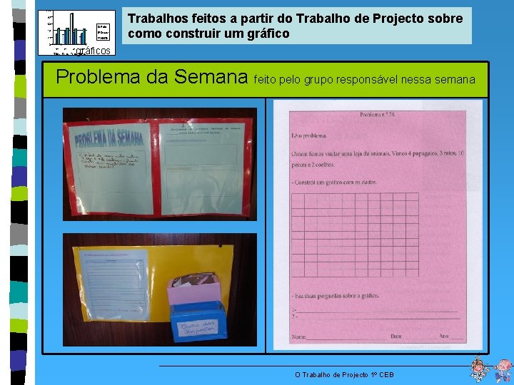 Trabalhos feitos a partir do Trabalho de Projecto sobre como construir um gráficos Problema