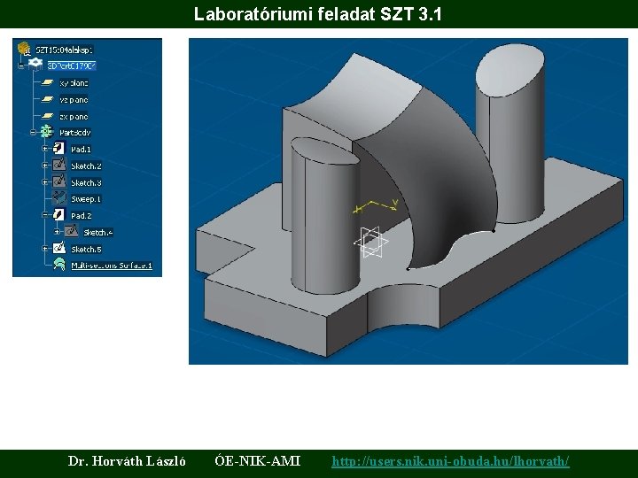 Laboratóriumi feladat SZT 3. 1 Dr. Horváth László ÓE-NIK-AMI http: //users. nik. uni-obuda. hu/lhorvath/