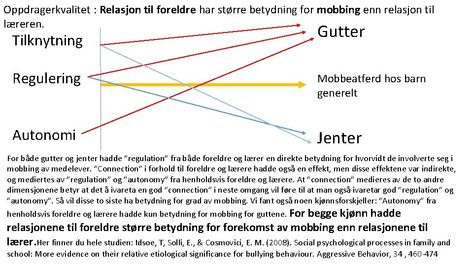 Oppdragerkvalitet : Relasjon til foreldre har større betydning for mobbing enn relasjon til læreren.
