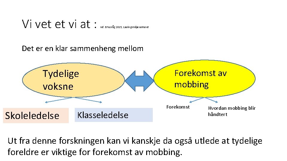 Vi vet et vi at : ref. Ertesvåg 2015, Læringsmiljøsenteret Det er en klar