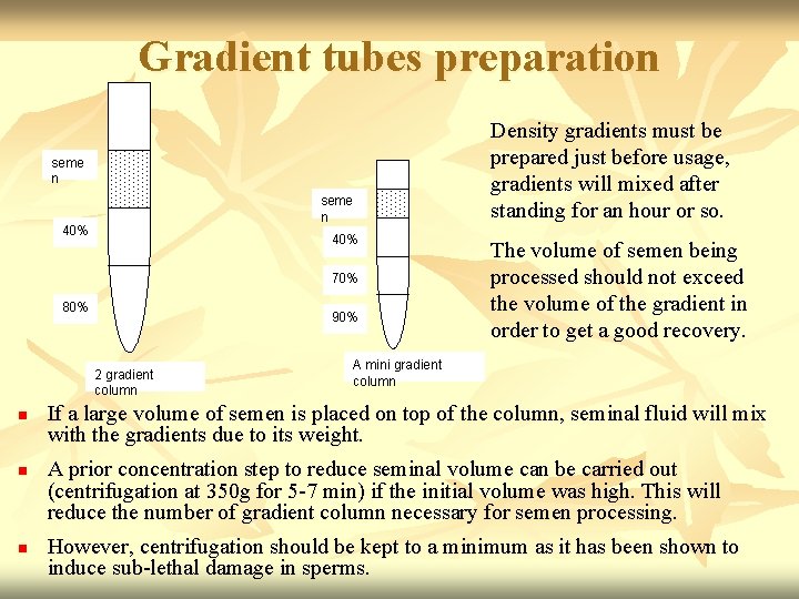 Gradient tubes preparation seme n 40% 70% 80% 90% 2 gradient column n Density