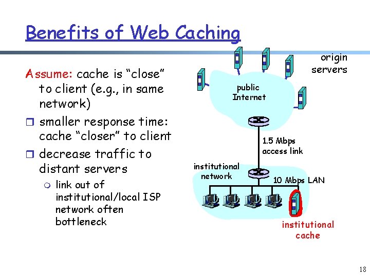 Benefits of Web Caching Assume: cache is “close” to client (e. g. , in