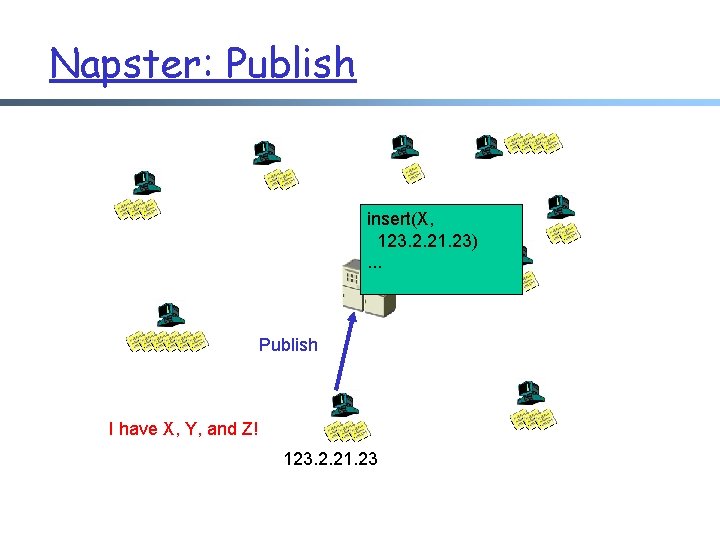 Napster: Publish insert(X, 123. 2. 21. 23). . . Publish I have X, Y,