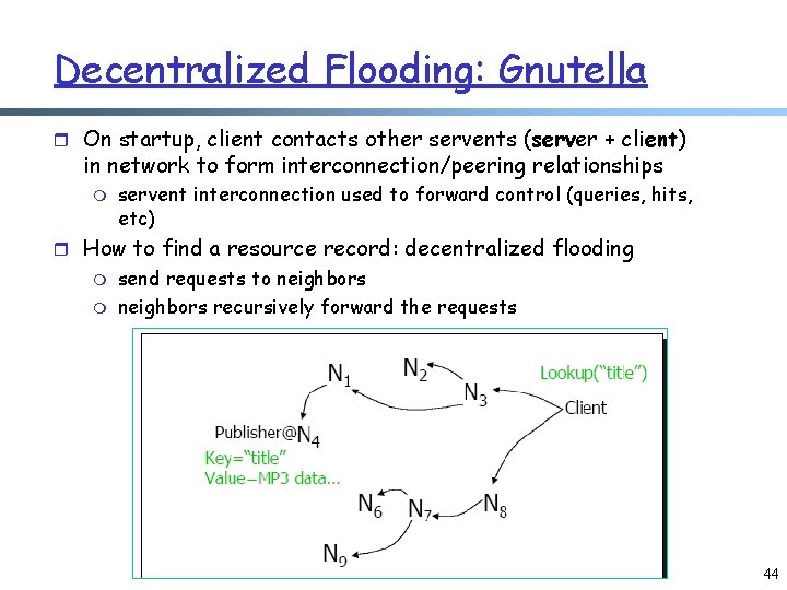 Decentralized Flooding: Gnutella r On startup, client contacts other servents (server + client) in