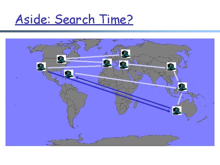 Aside: Search Time? 