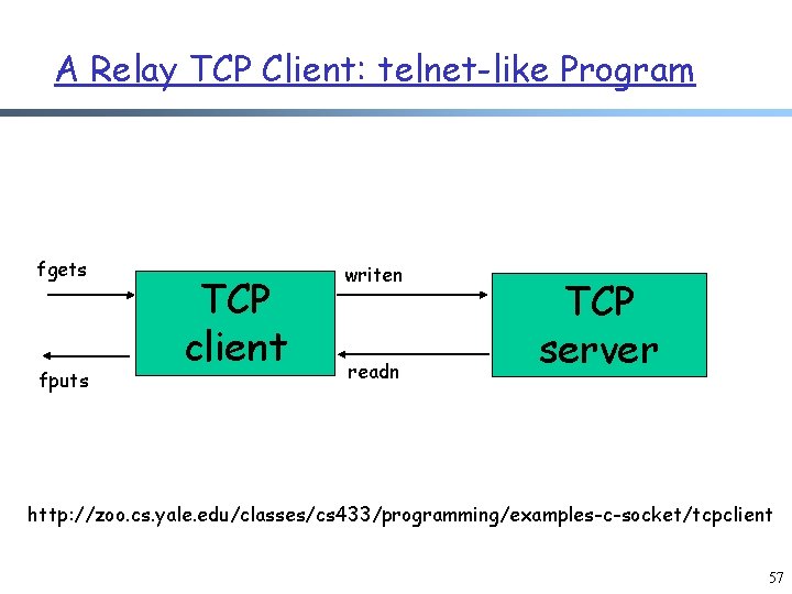 A Relay TCP Client: telnet-like Program fgets fputs TCP client writen readn TCP server