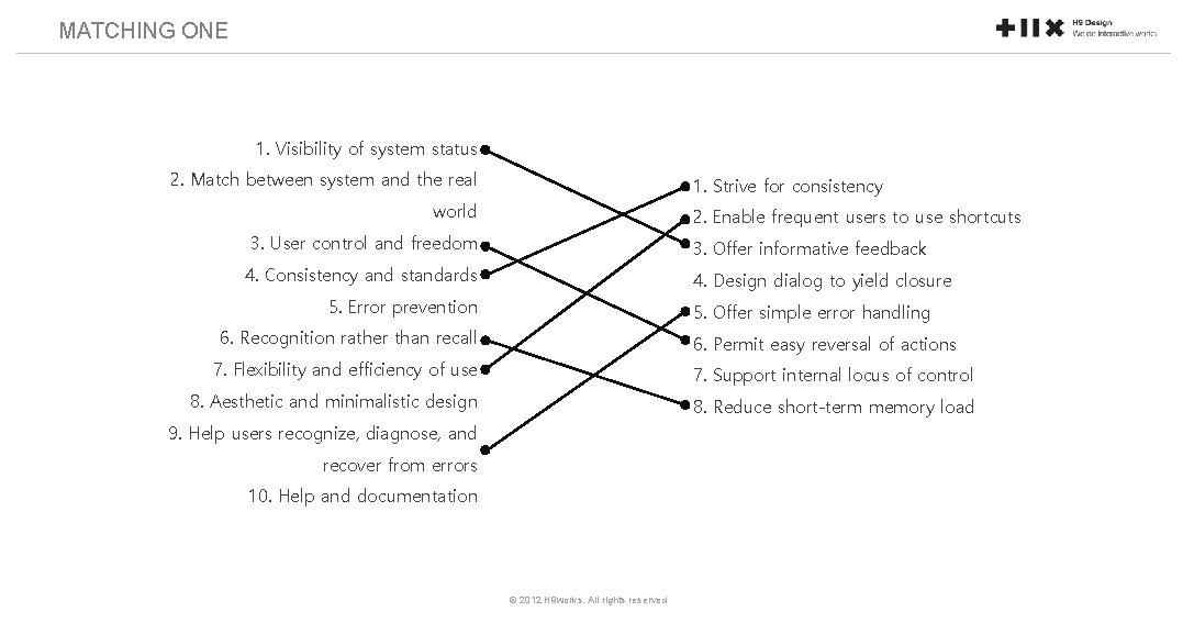 MATCHING ONE 1. Visibility of system status 2. Match between system and the real