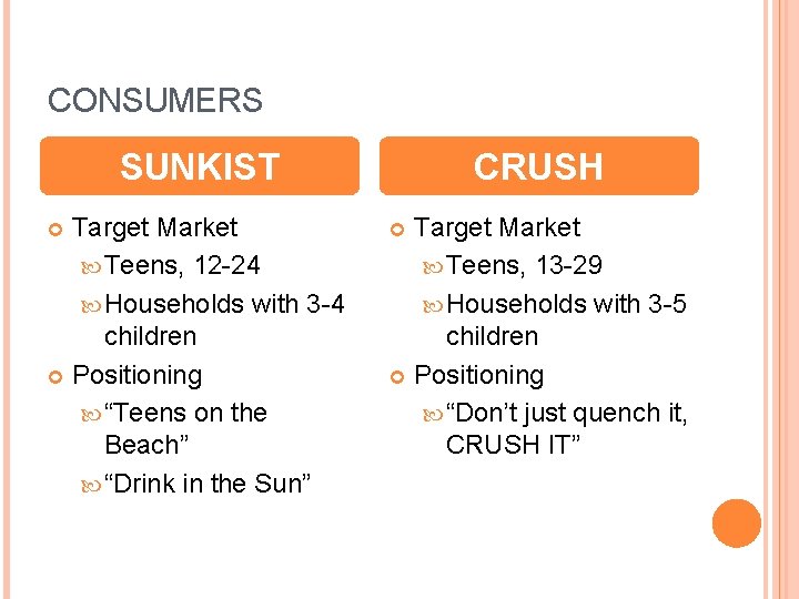 CONSUMERS SUNKIST Target Market Teens, 12 -24 Households with 3 -4 children Positioning “Teens