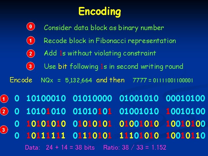 Encoding 0 Consider data block as binary number 1 Recode block in Fibonacci representation