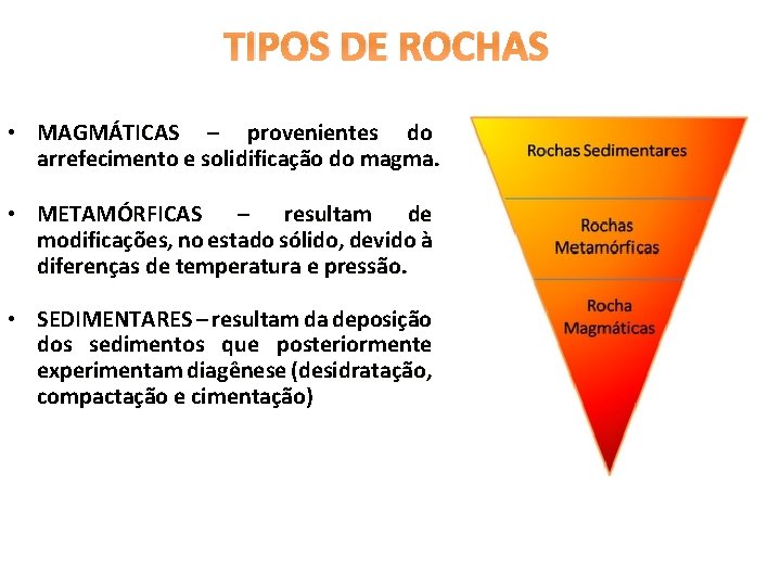 TIPOS DE ROCHAS • MAGMÁTICAS – provenientes do arrefecimento e solidificação do magma. • TIPOS DE ROCHAS • MAGMÁTICAS – provenientes do arrefecimento e solidificação do magma. •