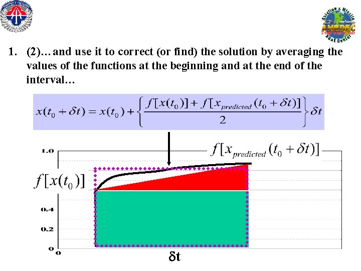 1. (2)…and use it to correct (or find) the solution by averaging the values