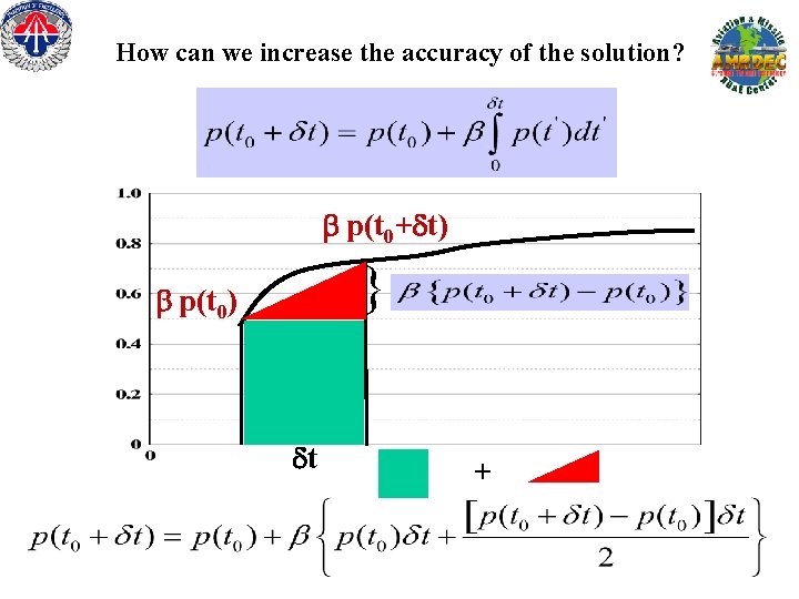 How can we increase the accuracy of the solution? b p(t 0+dt) } b