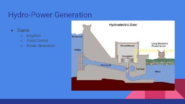 Hydro-Power Generation ● Dams ○ ○ ○ Irrigation Flood Control Power Generation 