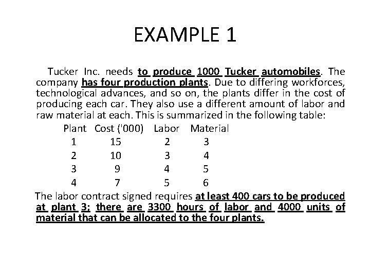 EXAMPLE 1 Tucker Inc. needs to produce 1000 Tucker automobiles. The company has four