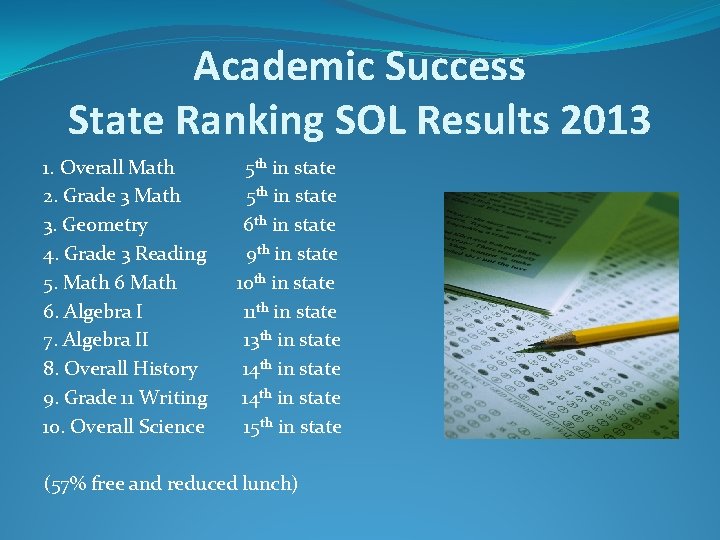 Academic Success State Ranking SOL Results 2013 1. Overall Math 2. Grade 3 Math