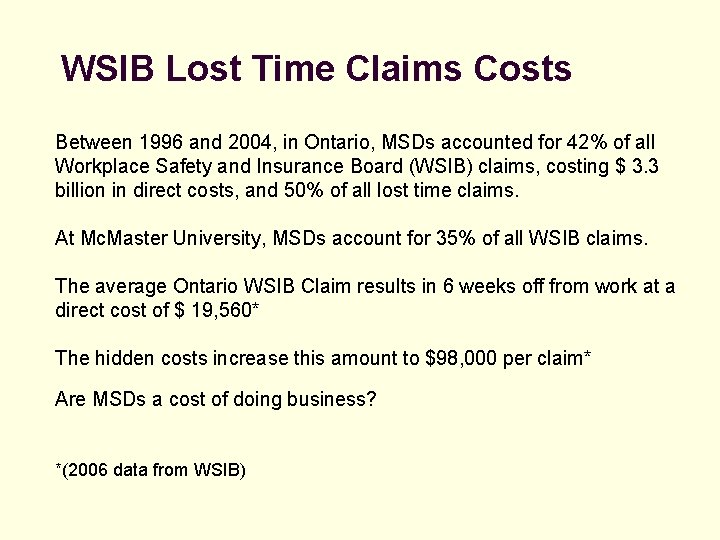 WSIB Lost Time Claims Costs Between 1996 and 2004, in Ontario, MSDs accounted for