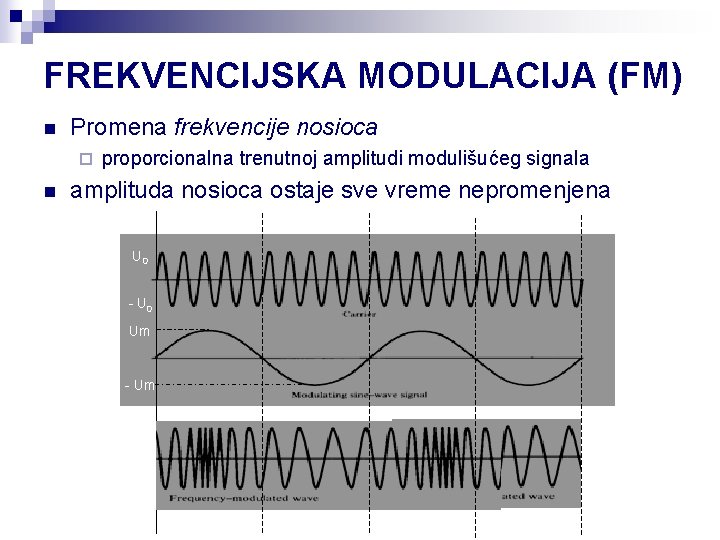 FREKVENCIJSKA MODULACIJA (FM) n Promena frekvencije nosioca ¨ n proporcionalna trenutnoj amplitudi modulišućeg signala