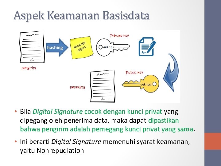 Aspek Keamanan Basisdata • Bila Digital Signature cocok dengan kunci privat yang cocok dengan