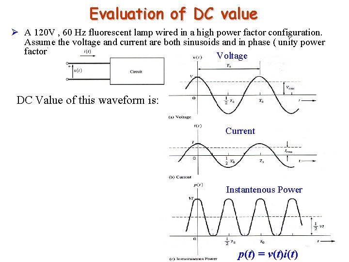 Evaluation of DC value Ø A 120 V , 60 Hz fluorescent lamp wired
