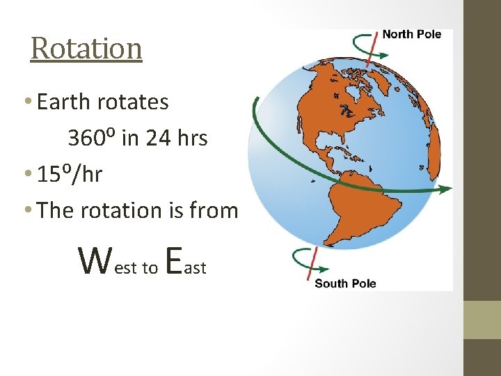 Rotation • Earth rotates 360⁰ in 24 hrs • 15⁰/hr • The rotation is