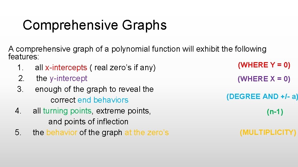 Comprehensive Graphs A comprehensive graph of a polynomial function will exhibit the following features: