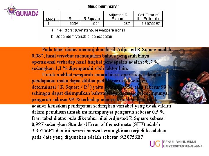 Pada tabel diatas menunjukan hasil Adjusted R Square adalah 0, 987, hasil tersebut menunjukan