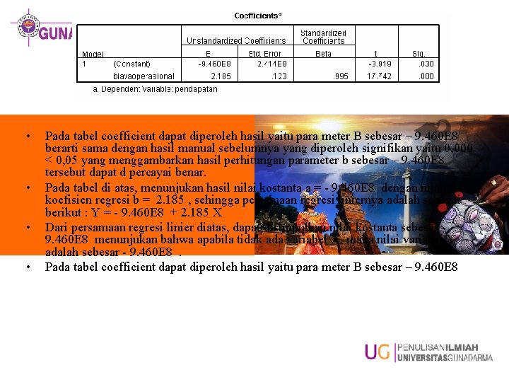  • • Pada tabel coefficient dapat diperoleh hasil yaitu para meter B sebesar