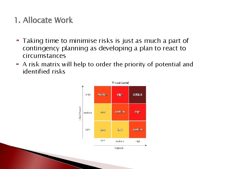 1. Allocate Work Taking time to minimise risks is just as much a part