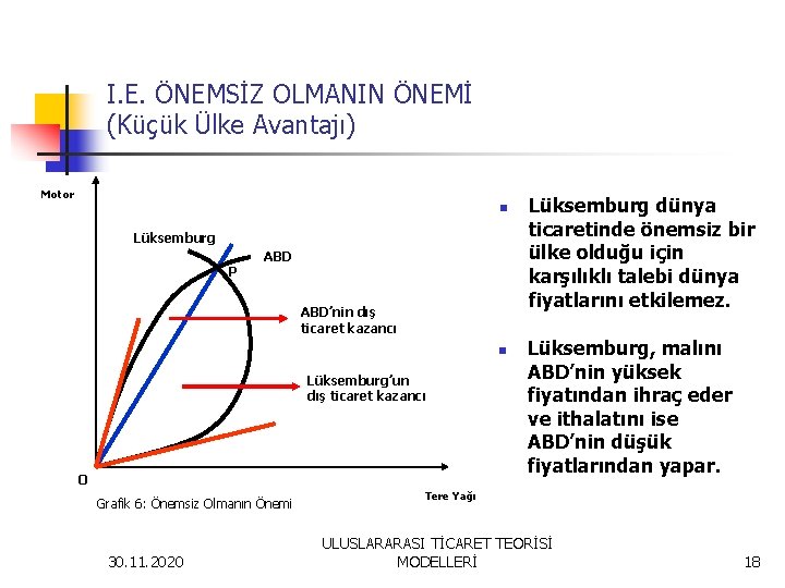 I. E. ÖNEMSİZ OLMANIN ÖNEMİ (Küçük Ülke Avantajı) Motor n Lüksemburg P ABD’nin dış