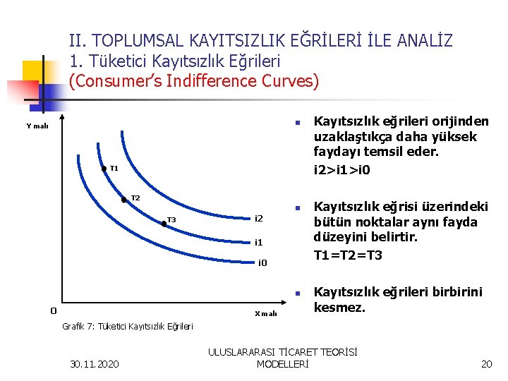 II. TOPLUMSAL KAYITSIZLIK EĞRİLERİ İLE ANALİZ 1. Tüketici Kayıtsızlık Eğrileri (Consumer’s Indifference Curves) n