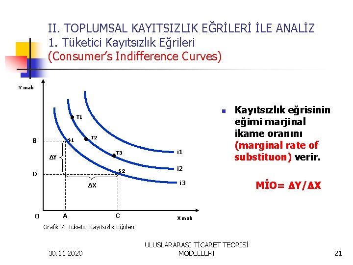 II. TOPLUMSAL KAYITSIZLIK EĞRİLERİ İLE ANALİZ 1. Tüketici Kayıtsızlık Eğrileri (Consumer’s Indifference Curves) Y