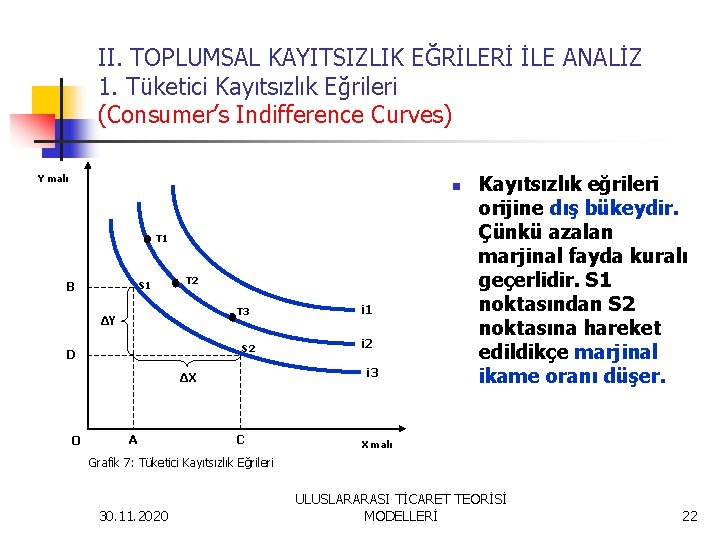 II. TOPLUMSAL KAYITSIZLIK EĞRİLERİ İLE ANALİZ 1. Tüketici Kayıtsızlık Eğrileri (Consumer’s Indifference Curves) Y