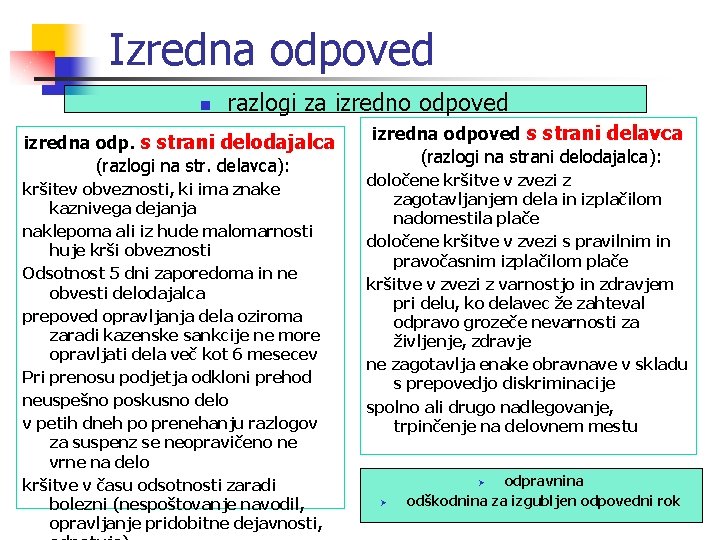 Izredna odpoved n razlogi za izredno odpoved izredna odp. s strani delodajalca (razlogi na