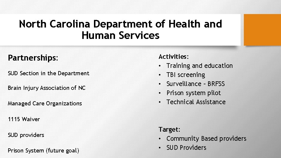 North Carolina Department of Health and Human Services Partnerships: SUD Section in the Department