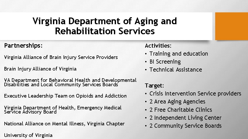 Virginia Department of Aging and Rehabilitation Services Partnerships: Virginia Alliance of Brain Injury Service