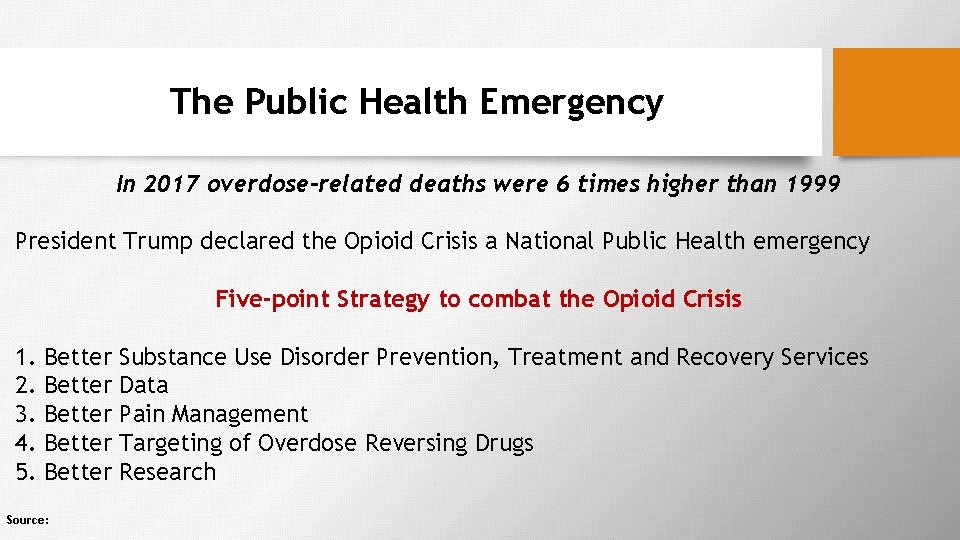 The Public Health Emergency In 2017 overdose-related deaths were 6 times higher than 1999