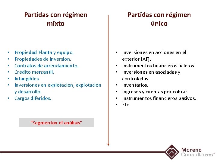 Partidas con régimen mixto Propiedad Planta y equipo. Propiedades de inversión. Contratos de arrendamiento.