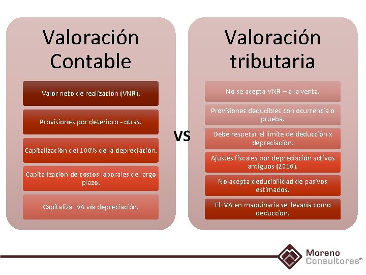 Valoración Contable Valoración tributaria Valor neto de realización (VNR). No se acepta VNR –