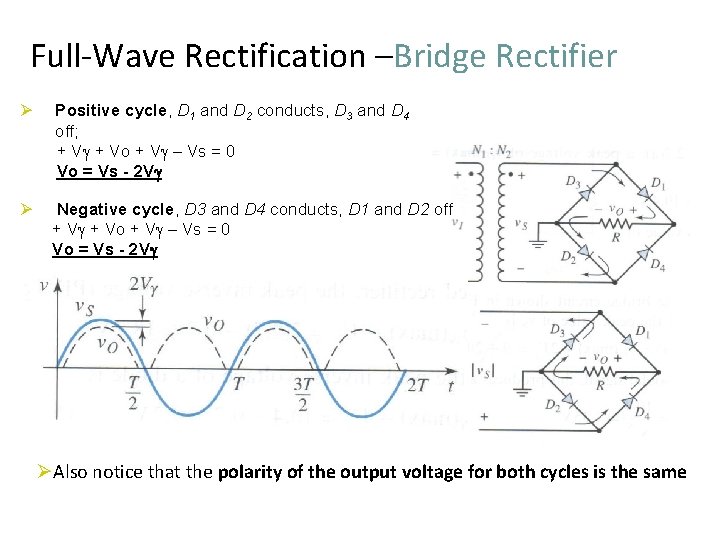 Full-Wave Rectification –Bridge Rectifier Ø Positive cycle, D 1 and D 2 conducts, D