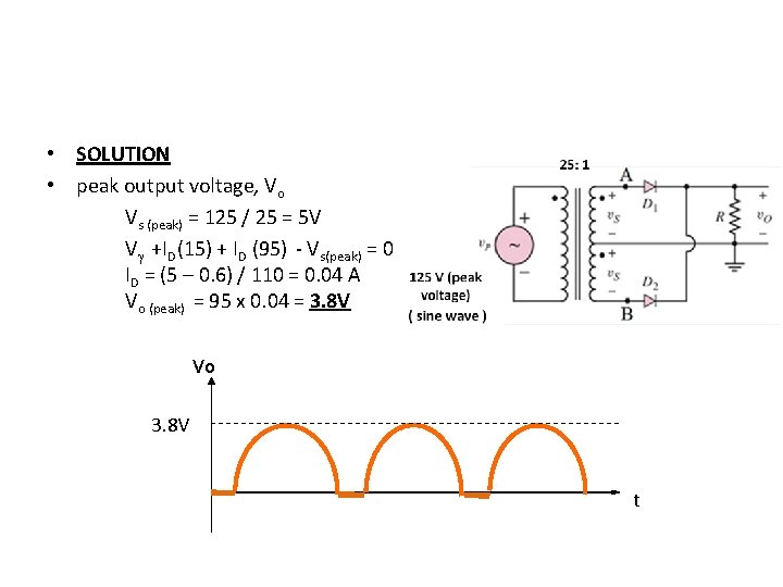  • SOLUTION • peak output voltage, Vo Vs (peak) = 125 / 25