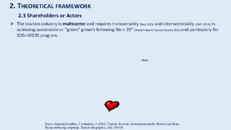 2. THEORETICAL FRAMEWORK 2. 3 Shareholders or Actors Ø The tourism industry is multisector